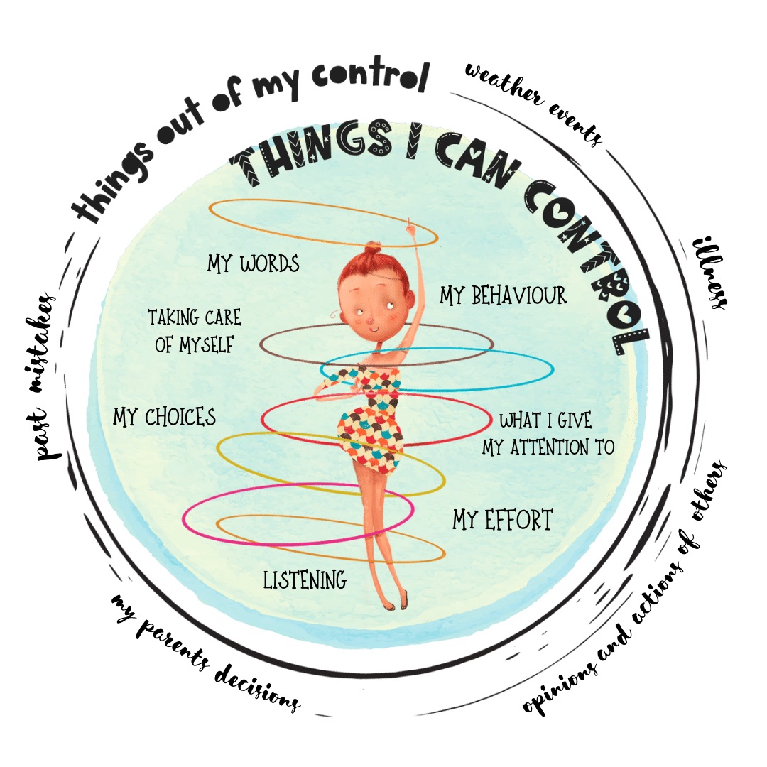 Things I can control